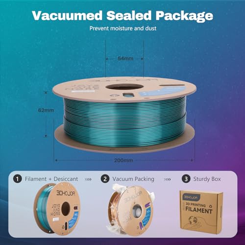 Image of 3DHoJor Silk PLA Filament 1.75mm Triple Color PLA 3D Printer Filament 3 in 1 Coextrusion 1KG Spool(2.2lbs) 3D Printing Filament Dimensional Accuracy + /- 0.03mm-Copper Purple Green
