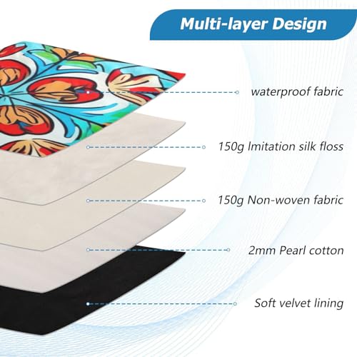 Funda para portátil impermeable para 13-14 pulgadas miniatura 4