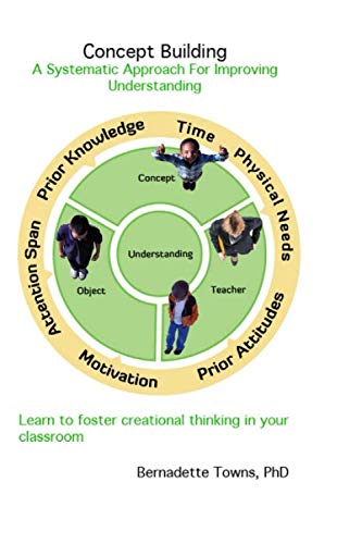 Concept Building A Systematic Approach For Improving Understanding ...
