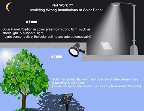Solar Powered Spot Lights Outdoor Waterproof 2 In 1 Bright Solar Spotlights Power Adjustable For Flag Yard Flagpole Landscape Dusk To Dawn #TOP3