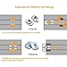 251Pcs M5 T Nuts Screws Assortment Kit for 2020 Series Aluminum Extrusion, 50Pcs M5 Slide in T Nut, M5 T Nuts, 50Pcs M5 x 8mm Screws, 50Pcs M5 x 10mm Screws, 50Pcs Washers and 1Pcs Wrench (Black Kits)