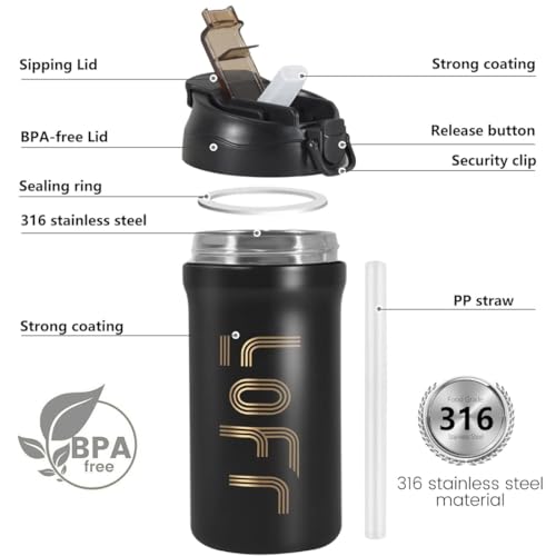 Image of Insulated Coffee Tumbler 600ML - Grey | Stainless Steel Vacuum Travel Mug with Lid | Double Wall Leak Proof Thermal Cup for Hot & Cold Drinks | Reusable Office, Home & Car Use