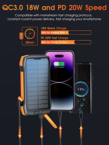 Solar Power Bank, Moskiz Portable Charger 33500Mah Qc3.0 18W Pd 20W Fast Charging, Portable Phone Charger With 10W Wireless 5 Outputs Ip67 Waterproof 6W Bright Flashlight For Iphone Samsung Etc. #TOP2
