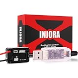INJORA