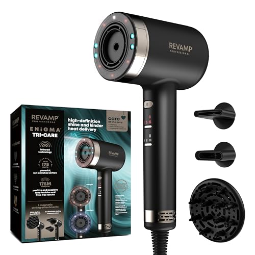 Imagen de REVAMP Secador de Pelo Profesional Tri-Care con Terapia de Luz Infrarroja
