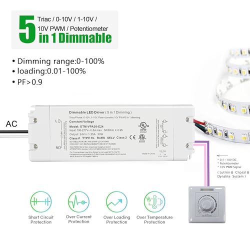 Image of 30W 24V Dimmable LED Driver, 5-in-1 Dimming Power Supply, Class 2 AC 100-277V Transformer for LED Strip Lights, Flicker-Free, Compatible with Lutron & Leviton, Constant Voltage, UL Listed