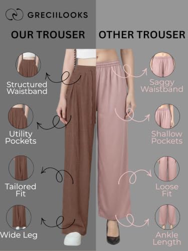 Image of GRECIILOOKS High Waist Polycotton Trousers for Women - Flared Parachute Pants with Side Pockets | Casual Travel Cargo Pants (Available in Plus Size and Value Pack)