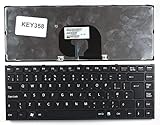 Power4Laptops