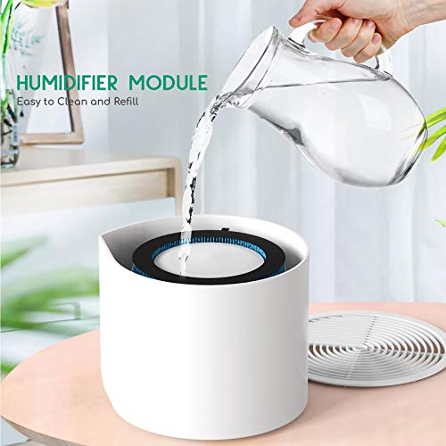 Afloia Humidifier Wicking Filter, Wet Curtain, Compatible With Miro Pro-Air Purifier & Humidifier #TOP3
