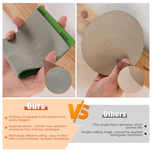 Image of POLIWELL Auto Performance Sandpaper 3 Pack, 3.6 in x 9 in 3000 Grit Sandpaper, Fine Grit Sand Paper for Wet Polishing Car Detail Scratches, Refined Finishes