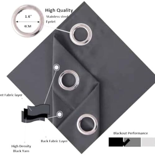Thermal Insulated Blackout Ring Top Eyelet Curtains for Bedroom Windows 90 x 54 Inches Charcoal Grey 2 Panels (90”(228cm) wide x 54”(137cm) long, Charcoal) - Image 5