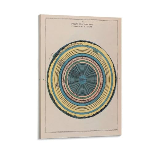 Dante’S Inferno Beyond Poster Introduction To Hell Poster (18) Canvas