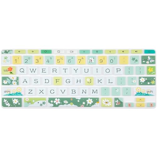 Protector de Teclado Silicona para HP Chromebook 11 y 14 miniatura 3
