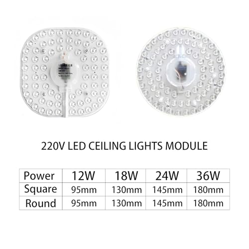 Module d'éclairage LED 220V 36W | Plafonnier rond lumière blanche 6500K