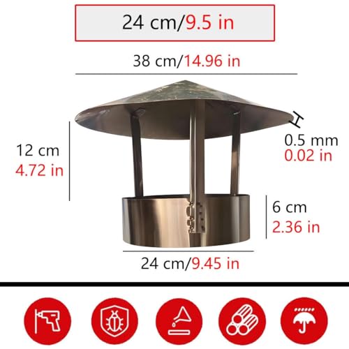 Extractor de tejado para estufa de leña que protege su hogar de la lluvia 8