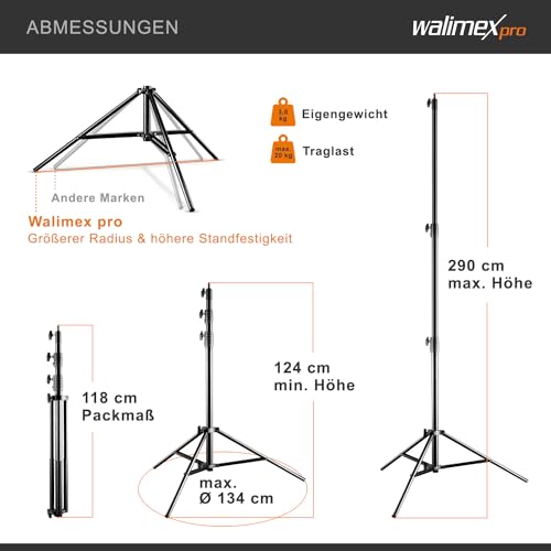 Lampenstativ Walimex Pro AIR Jumbo 290 mit max. Höhe 290 cm und Traglast 20 kg
