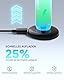 Elektrische Zahnbürste Reise ladestation Ersatz Slim Kompatibel mit Oral B Pro/iO/D Elektrische Zahnbürste, Oral b ladestation, Mini Portable Ladegerät Base Type C
