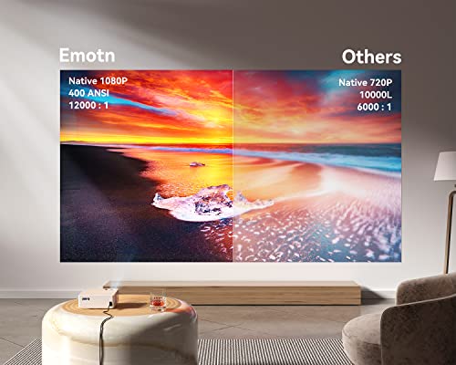 Emotn-O1-5G-WiFi-Bluetooth-Projector-400-ANSI-Lumens-Native-1080P-Mini-Projector-4K-Supported-300-Portable-Movie-Projector-with-Screen-Home-Theater-Projector-Compatible-with-TV-StickPhonePC