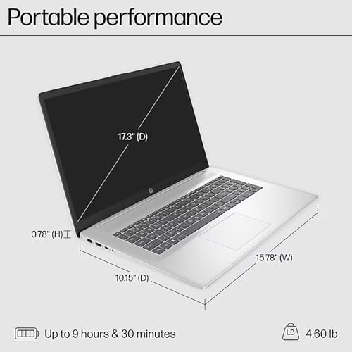 Image of HP 17.3 Inch Business Laptop with Backlit Keyboard, Fingerprint Reader, Intel 13th Gen 10-Core i5 (4.6GHz), 64GB RAM 1TB SSD, Windows 11, Wi-Fi 6, Iris Xe Graphics