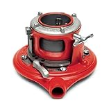 RIDGID
