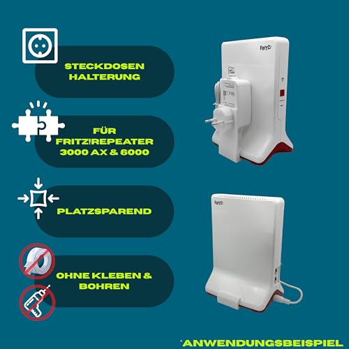 Wandhouder voor Fritz!Repeater 6000 & 3000 - stekkerhouder | eenvoudige montage | snel en zonder gereedschap in enkele seconden geïnstalleerd - Afbeelding 4