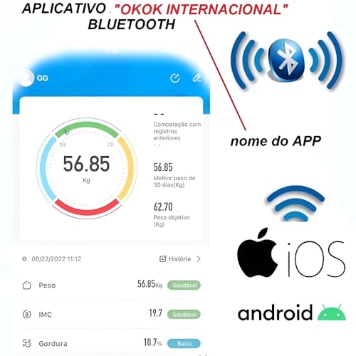 Balança Bioimpedância Digital Premium Com APP Inteligente - Vidro Preto (Contém Pilha) Glass Black C