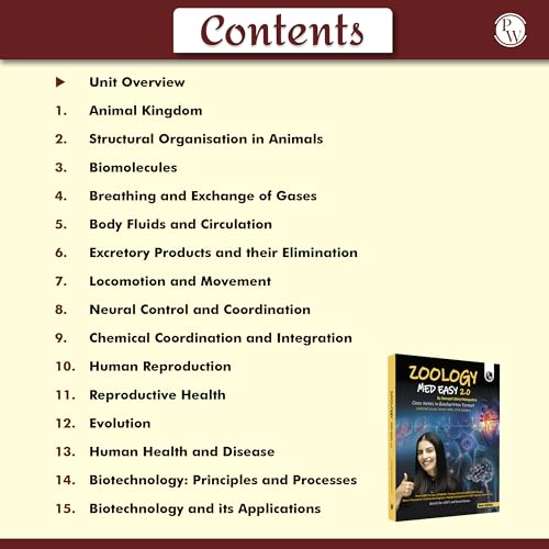 Image of PW Zoology Med Easy 2.0 For NEET and Board Exams 2025-26 | Flowcharts, Schematic Diagrams l Samapti Sinha Mahapatra Handwritten Notes [Paperback] Samapti Sinha Mahapatra