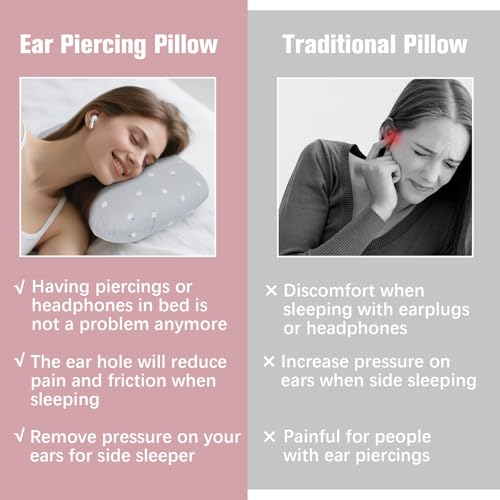 Ear Piercing Pillow for Side Sleeper with Hole for Relief Ears Pain CNH Piercing Pain Sleeping Pressure Sore, Comfortable Support Ear Guard Pillow to a Restful Sleep, Gray White Flowers