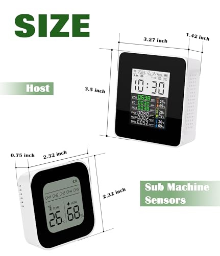12-in-1 Smart Air Quality Monitor Indoor - Detect PM2.5/PM10/CO/CO2/HCHO/TVOC, Temp & Humidity Sensor, Air Quality Meter for Home Office School with Additional Sensor (White) - Thumbnail 7