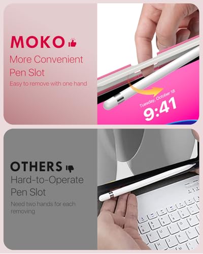 Étui avec clavier pour iPad 11e génération 2025 MoKo coque rose