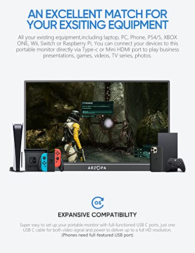 Arzopa Portable Monitor, 15.6" Fhd 1080P Portable Laptop Monitor 100% Srgb High Color Gamut Display Ips Eye Care Screen For High-End Office & Entertainment -A1C #TOP3