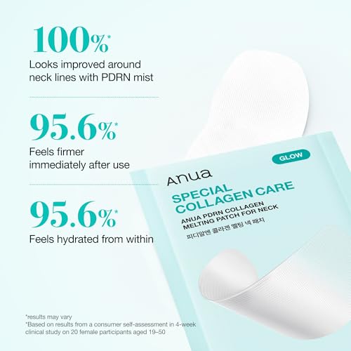 Image of Anua PDRN Collagen Melting Patch for Neck, 0.02g x 4EA, (Pack of 2) | , Lifting and Firming, Thin Film for Neck Fine Lines & Forehead, Plumping Effect with Salmon DNA, Korean Skincare