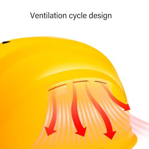 Casco recargable con ventilador de refrigeración ecológico para construcción 2