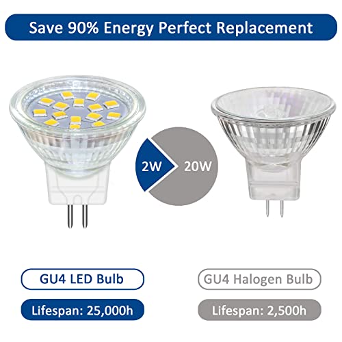 Akynite MR11 GU4 2W LED Cool White 6000K, 35mm Small Size, 250LM, AC DC 12V-24V, 120° Angle with Glass Cover - Image 3