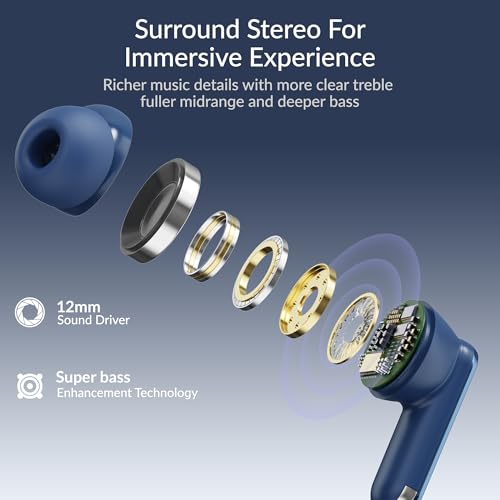 Image of AROMA TWS8 Harmony V5.4 True Wireless Earbuds, Chrome Blue | up to 60H Playtime, ENC, Fast Charging, Heavy Bass, Bluetooth