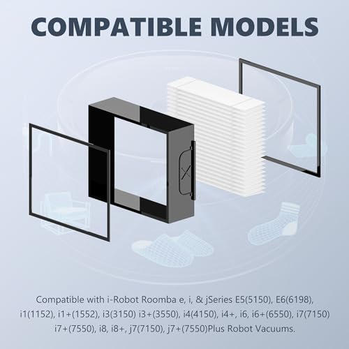 Filters Replacement Fit for i-Robot E I & J Series i7 i7+/plus i3 i3+ i4 i6 i6+ i8 i8+ E5 E6 E7 Vacuum Cleaner - Image 3