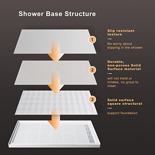 Sunny Shower Right Drain Shower Base 48" L X 36" W X 4" H Double Threshold Anti-Slip Acrylic Shower Pan White #TOP5