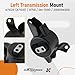 maXpeedingrods Engine Motor and Transmission Mount for Hyundai Accent 1.6L 2012-2014, Elantra 1.8L 2011-2017, Veloster 2012-2017, Kia Forte 2014-2016, Automatic Transmission