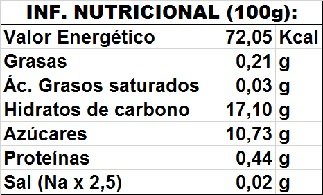 CEBOLLA CARAMELIZADA (paquete 5 Kg) - Bolsa 5 kg.
