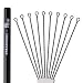Vic Firth Dreadlocks