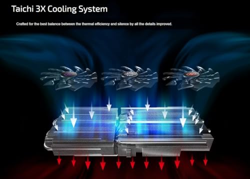 AMD Radeon RX 7900 XTX GPU