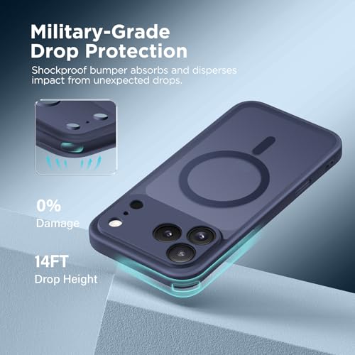 Protection iPhone 17 Pro Antichoc Bleu Foncé Mat MagSafe