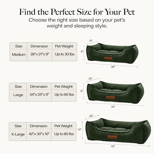 Image of Modern Threads Luxury Dog Bed - Comfortable Tufted Velvet Cushion for Small to Large Dogs - Machine Washable - Durable & Cute Sleep Space for Pets - Pamper Your Pet with Cozy Beds - Forest Green