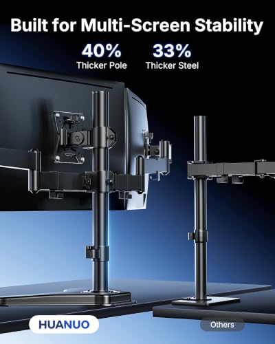 Image of HUANUO Triple Monitor Stand for 13-27 Inch Screens, 3 Monitor Mount