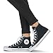 Imagen de Converse All Star Hi Canvas