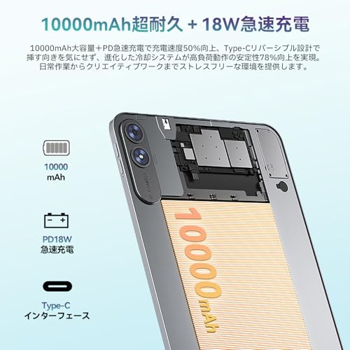 undefined 【タブレット 13インチ Wi-Fiモデル】SVITOO G99 Android 15 タブレット、Unisoc T615、8コアCPU、24GB RAM+256GB ROM+1TB拡張、FHD 1920x1200解像度In-Cell IPS大画面、Widevine L1対応、13MP/8MPカメラ、10000mah+Type-C+PD 18W急速充電、顔認証+画面分割+無線投影 の商品画像 5
