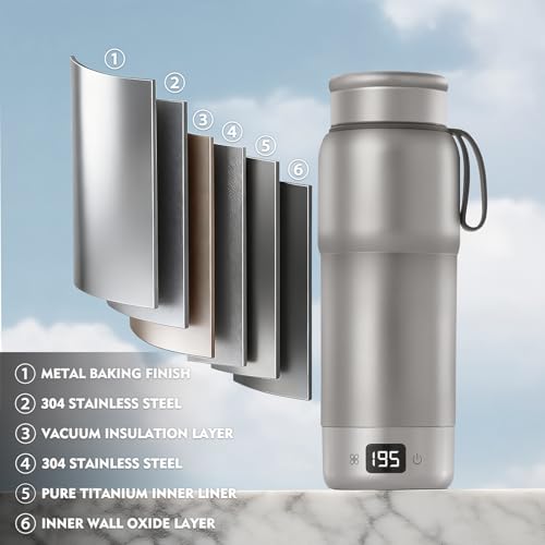 Hervidor Eléctrico de Viaje ZING TTI Titanio Puro 520ML miniatura 3