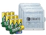 EWANTO