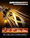 SEALIGHT 9012 HIR2 Headlight LED Bulbs, 1000% Super Bright, 6500K Cool White 9012 1:1 Size Lighting with 25000RPM Cooling Fan, Plug-N-Play 9012 Driving Bulb, Pack of 2