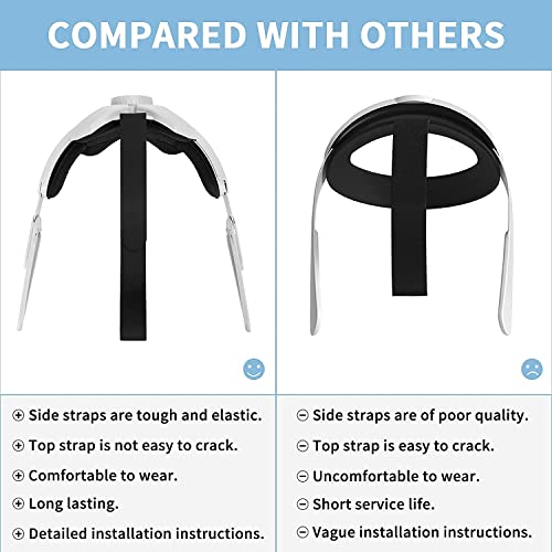 Image of Careflection || Adjustable Head Strap Compatible for Oculus Quest 2 Elite Strap with Cushion, Comfort Foam Pad, Design Balance Weight, Reduce Pressure